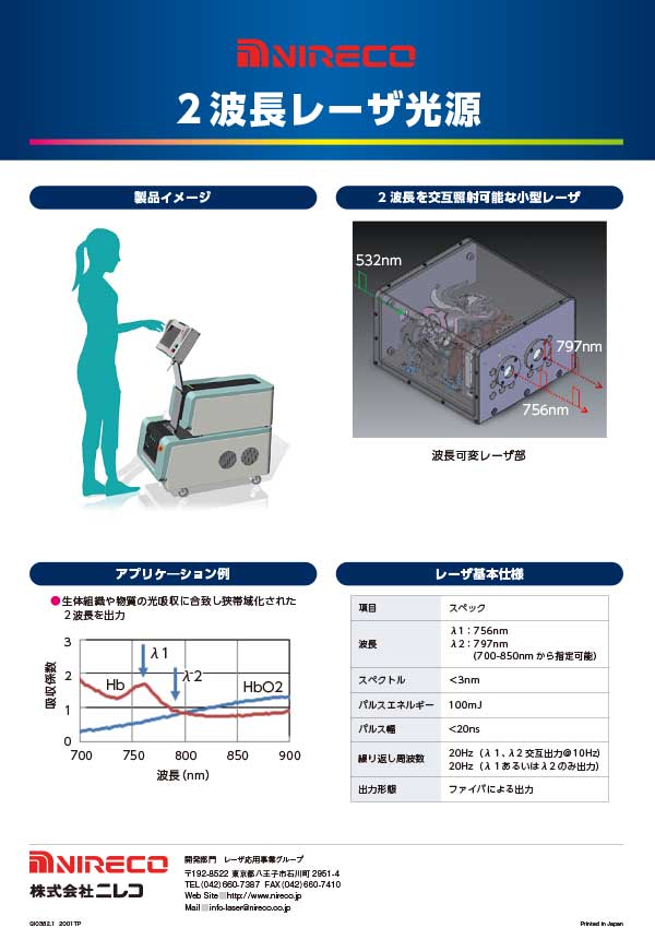 2波長レーザ光源