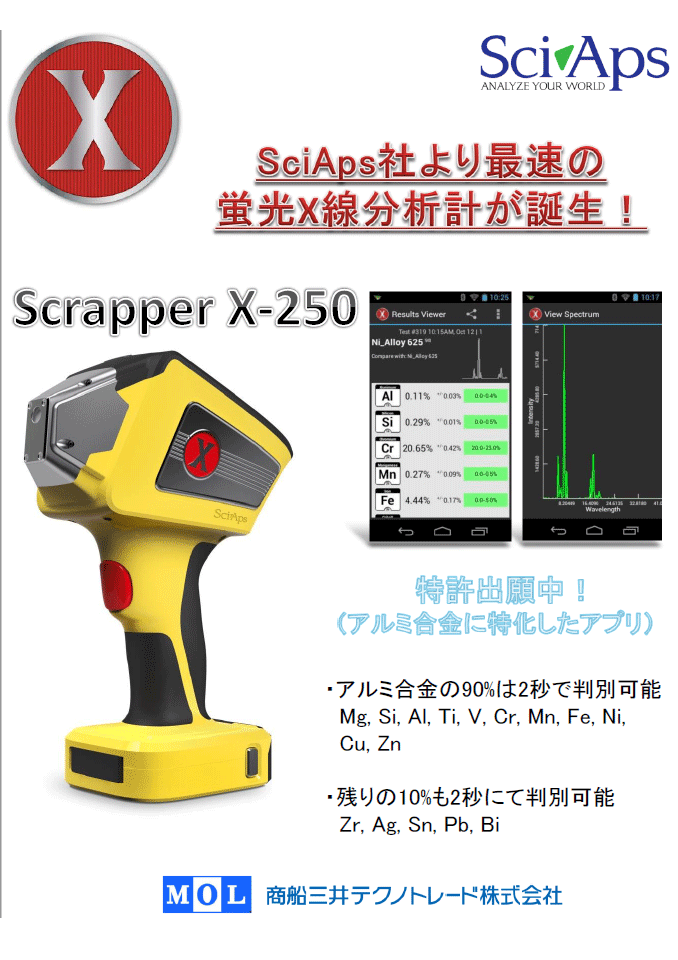 蛍光X線分析計 Scrapper X-250