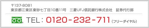 郵便物送付及び電話照会先0120-232-711