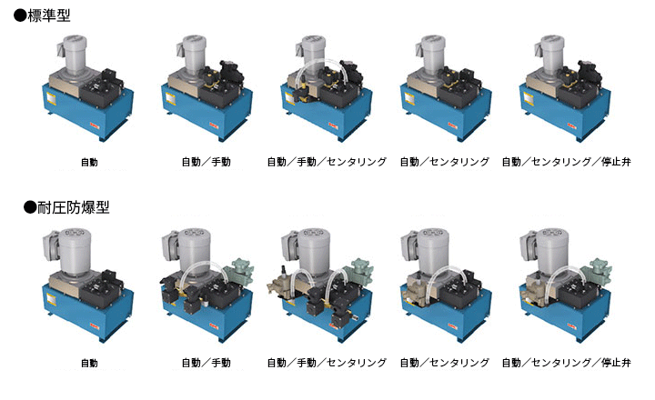 サーボガイドMK-IV D型シリーズ