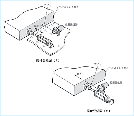 据付要領図