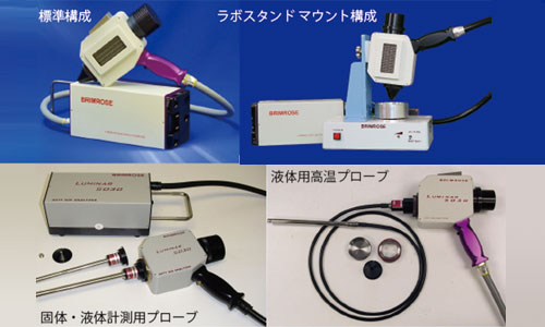 ハンドヘルド型レーザー元素分析装置｜製品情報| フジトク株式