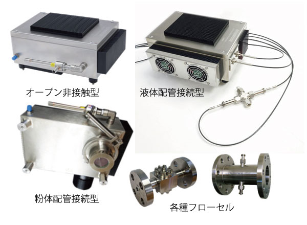 インライン一体型アナライザ