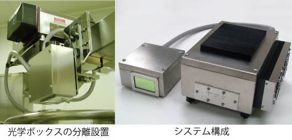 分離型アナライザ IP-55対応