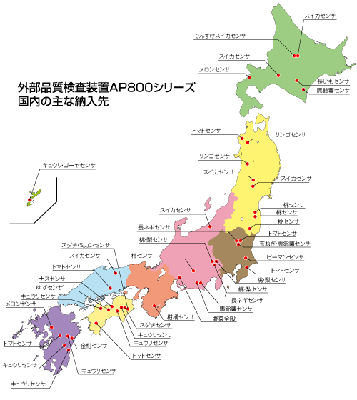 主な納入先（国内）