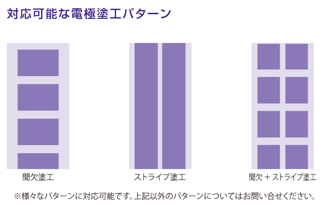対応可能な電極塗工パターン