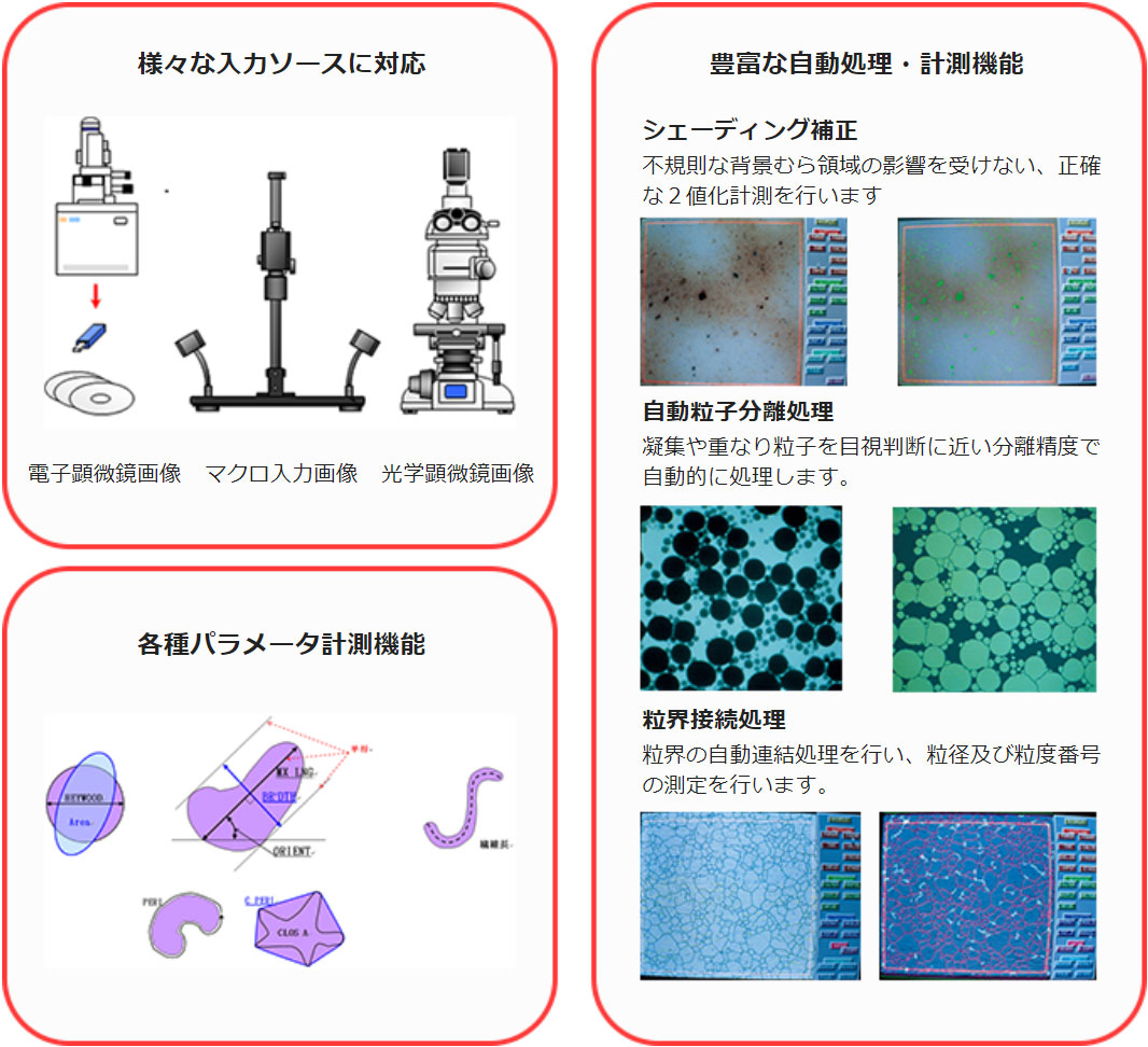 機能紹介