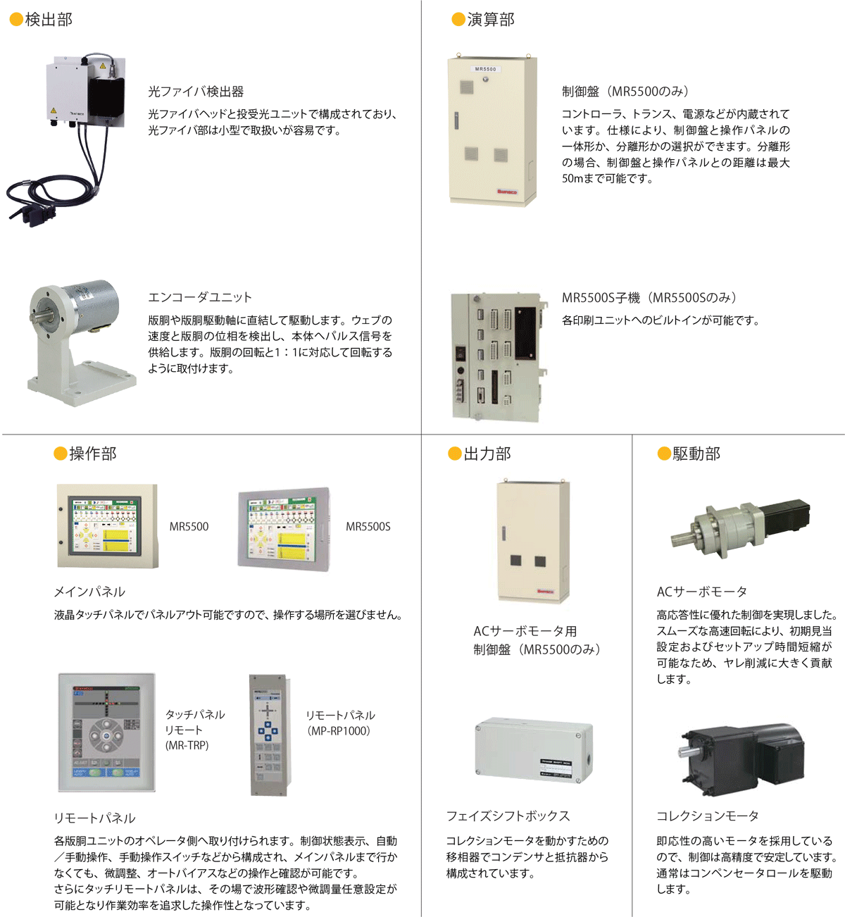 MR5500_MR5500S構成機器